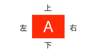 シールの向き