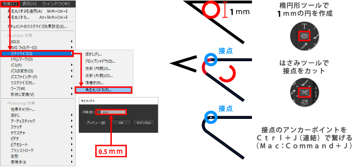 角丸の付け方