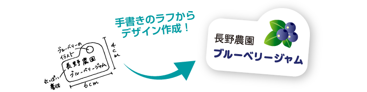 デザイン作成でシール印刷・シール作成
