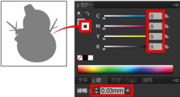 白インクデータの線